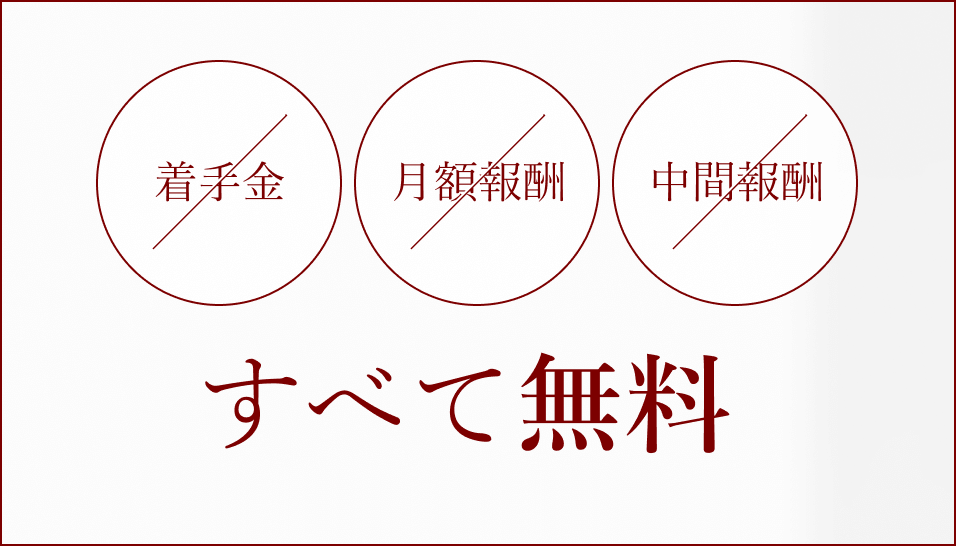 安心の
完全成功報酬型のM&A