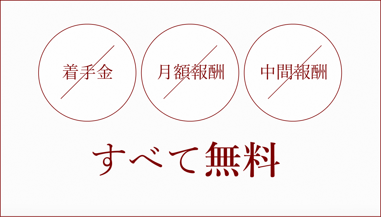 安心の
完全成功報酬型のM&A